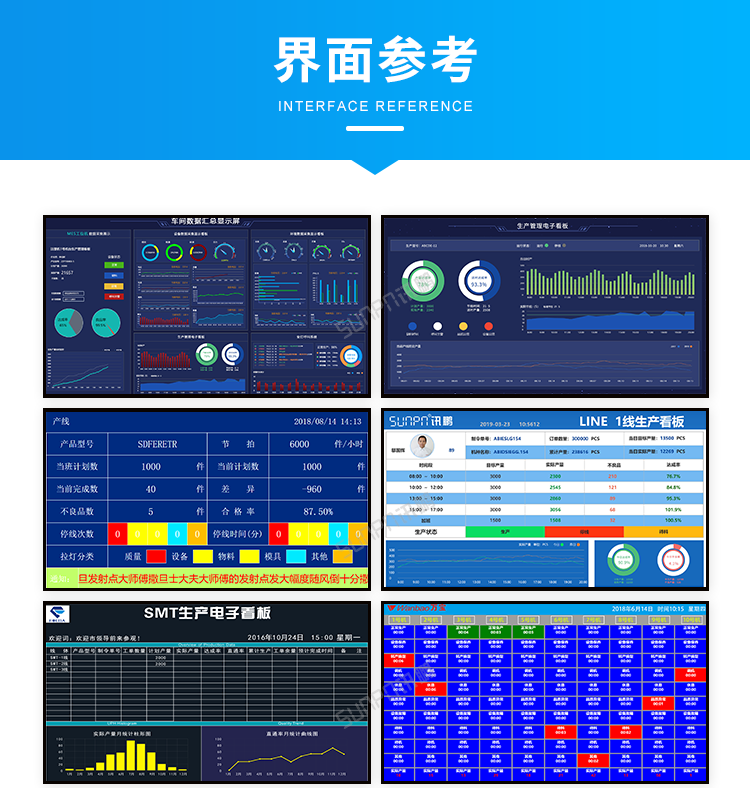 訊鵬生產(chǎn)進(jìn)度管理系統(tǒng)-案例參考