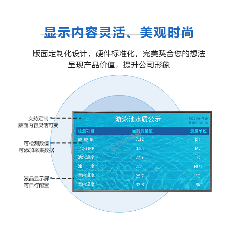 訊鵬水質(zhì)監(jiān)測顯示系統(tǒng)-靈活美觀