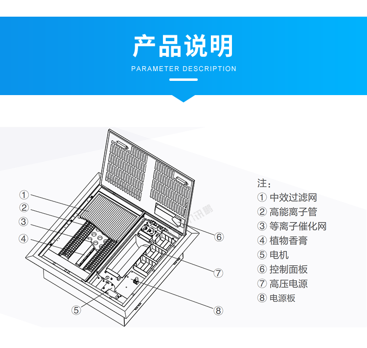 智能廁所除臭殺菌機-產(chǎn)品說明