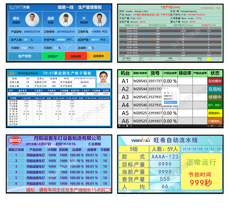 生產(chǎn)管理看板系統(tǒng)-界面參考