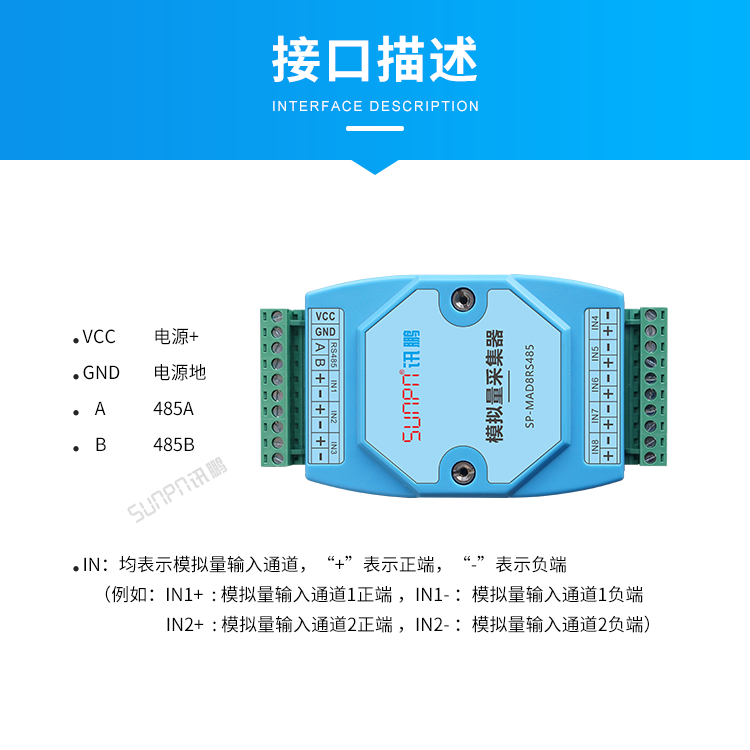 模擬量數(shù)據(jù)采集器-接口描述