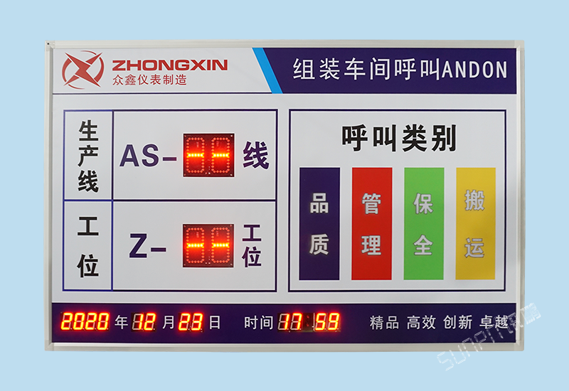 精益管理安燈呼叫看板系統(tǒng)_工位呼叫器_訊鵬科技