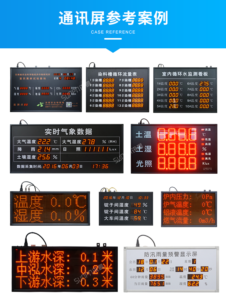 LED計(jì)數(shù)器數(shù)量顯示屏-案例參考