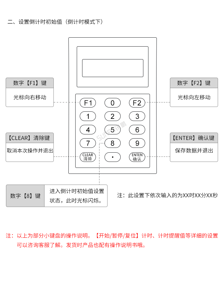 LED比賽電子計(jì)時(shí)器-鍵盤操控說明