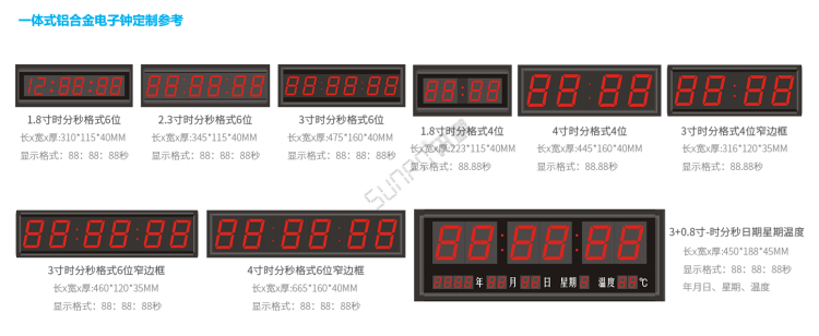 顯示端硬件-數(shù)碼管電子鐘