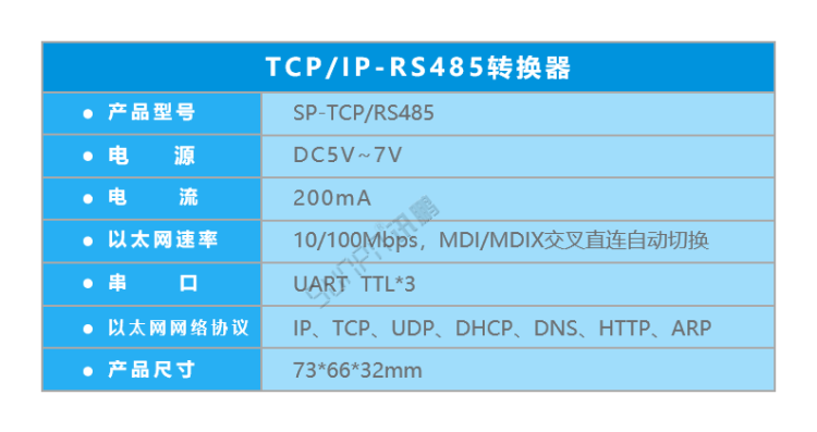 傳輸層硬件-TCP/IP-RS485轉(zhuǎn)換器