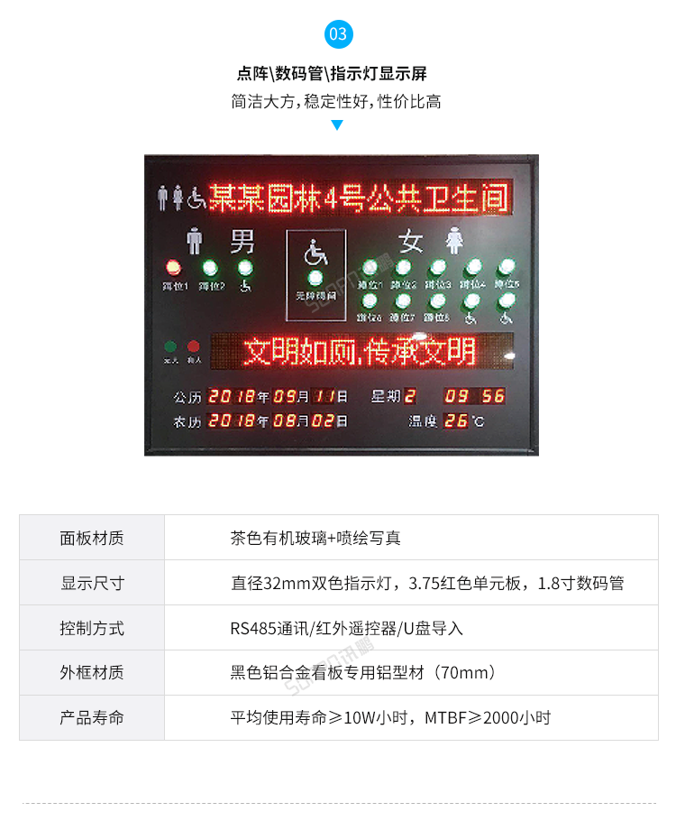 智慧公廁系統(tǒng)-顯示屏方案