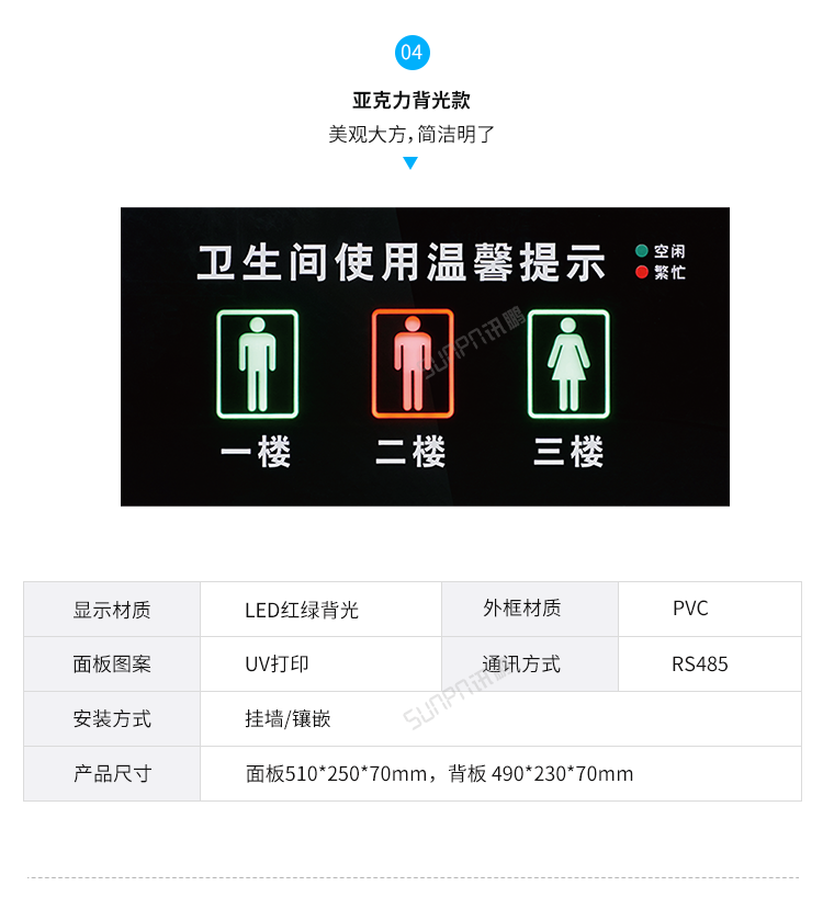 智慧公廁系統(tǒng)-顯示屏方案