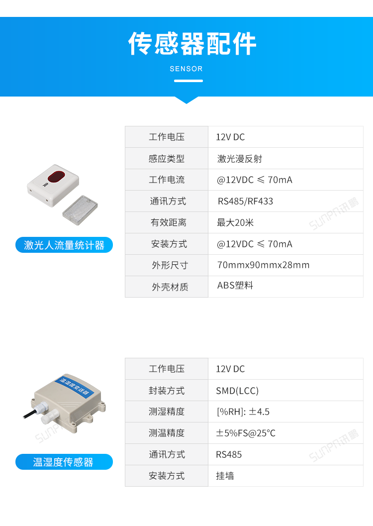 智慧公廁系統(tǒng)-傳感器配件