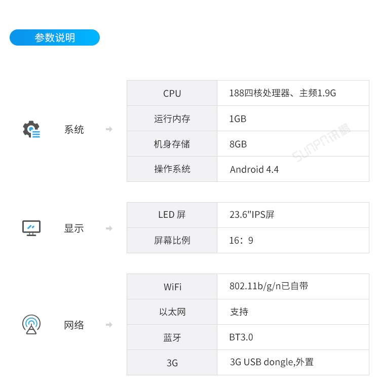 ESOP電子作業(yè)指導書系統(tǒng)-參數(shù)說明