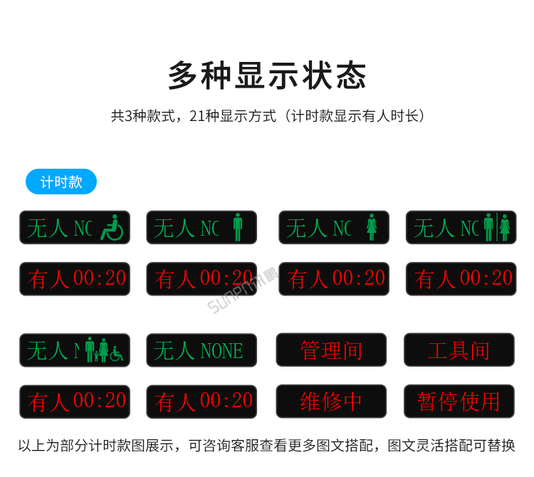 智慧公廁有人無人顯示屏-多種顯示狀態(tài)