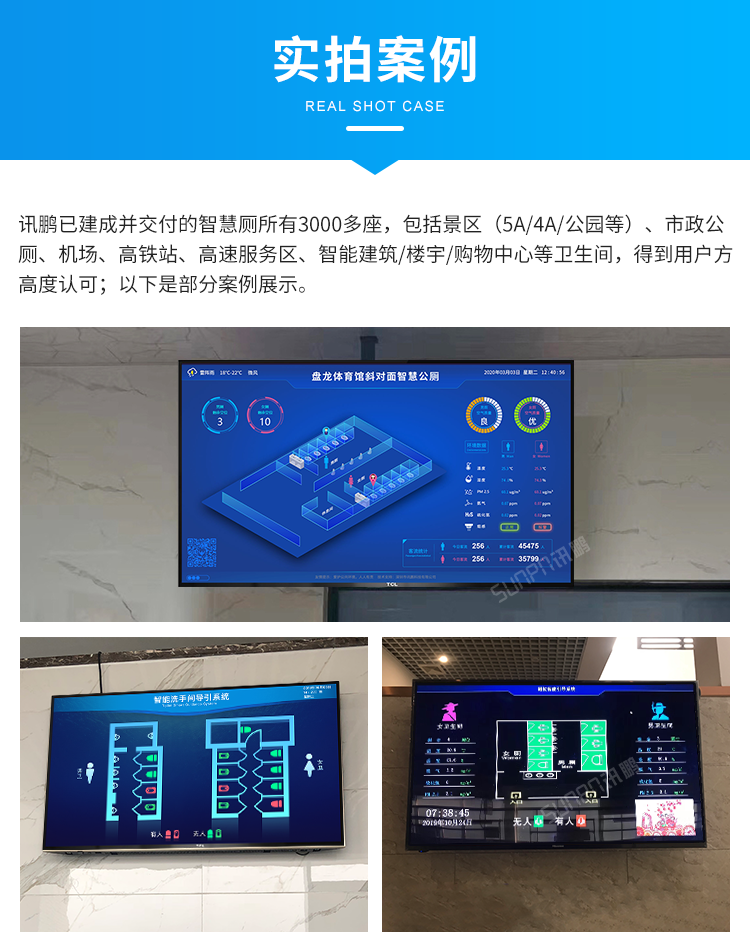 智慧公廁有人無人顯示屏-現(xiàn)場案例