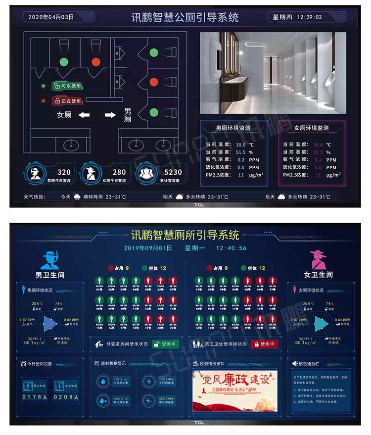 智能公廁系統(tǒng)-案例參考