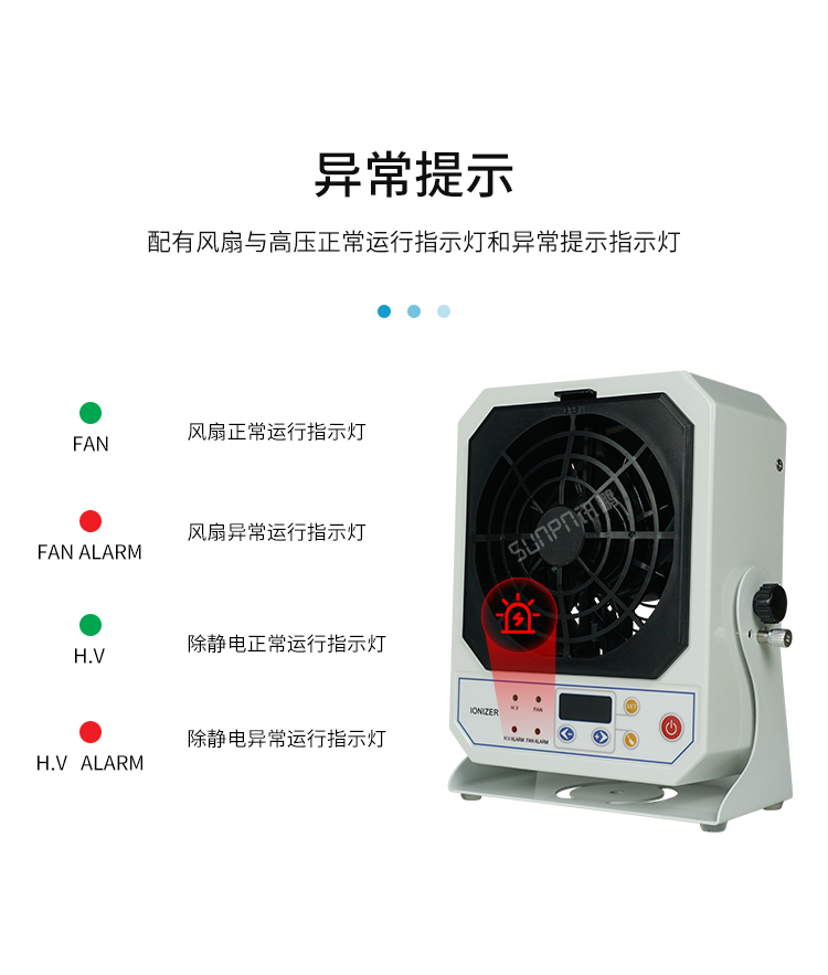 工業(yè)離子風機-異常提示