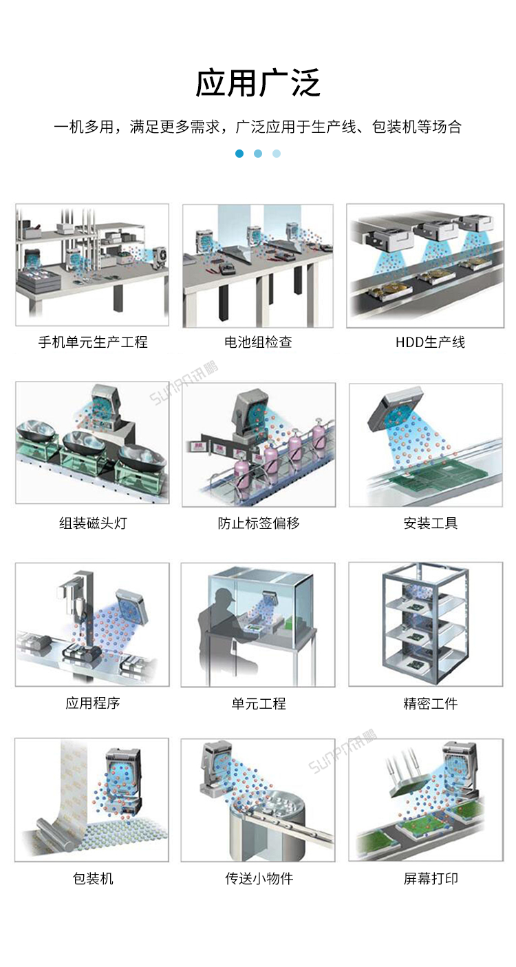 工業(yè)離子風機-應用廣泛