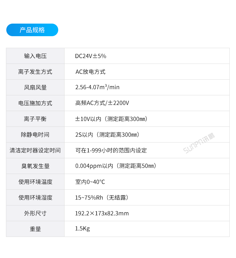 工業(yè)離子風機-參數說明