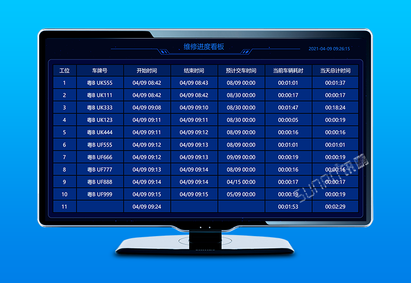 汽車維修進(jìn)度系統(tǒng)_4S店可視化電子看板_訊鵬科技