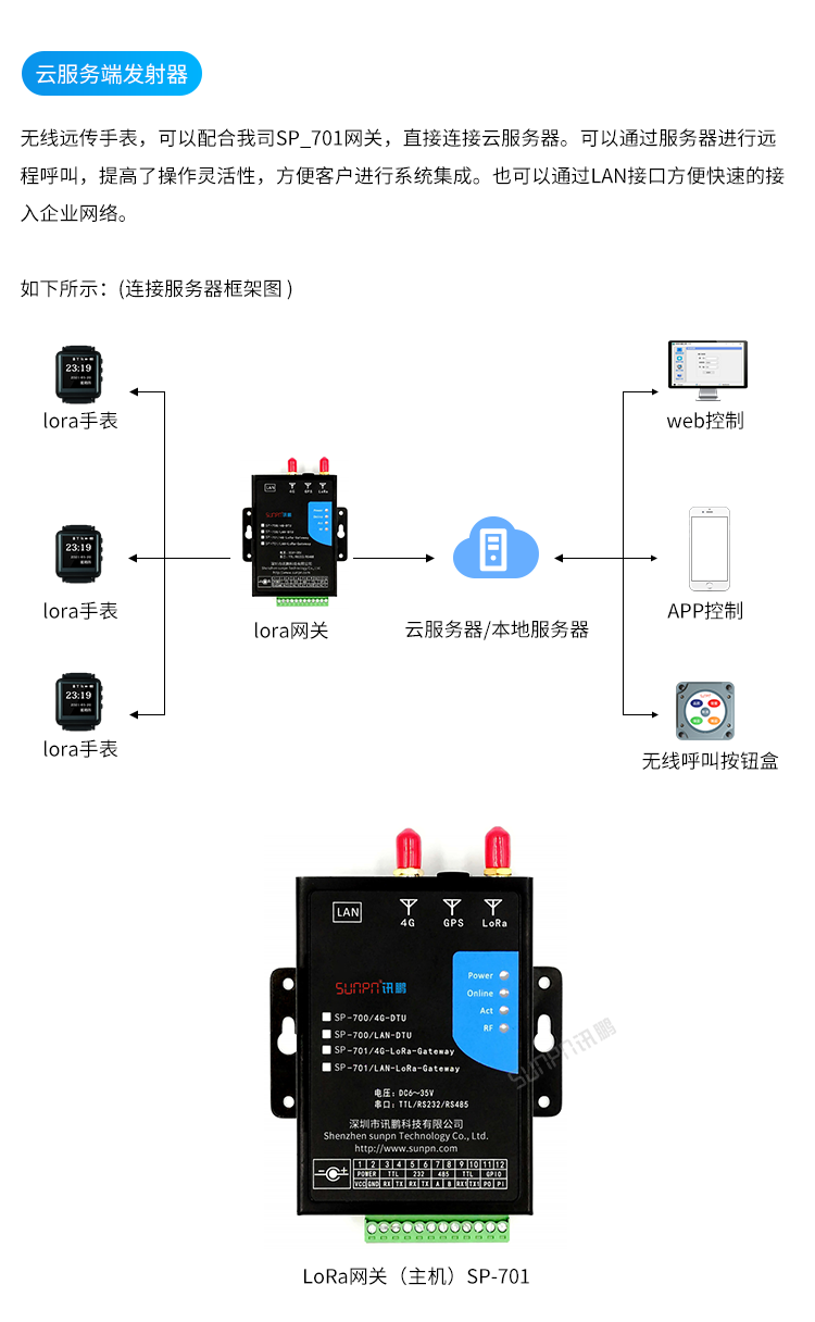 LoRa無線腕表-發(fā)射端選擇