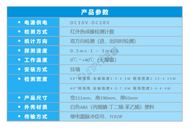 熱成像傳感器產(chǎn)品參數(shù)