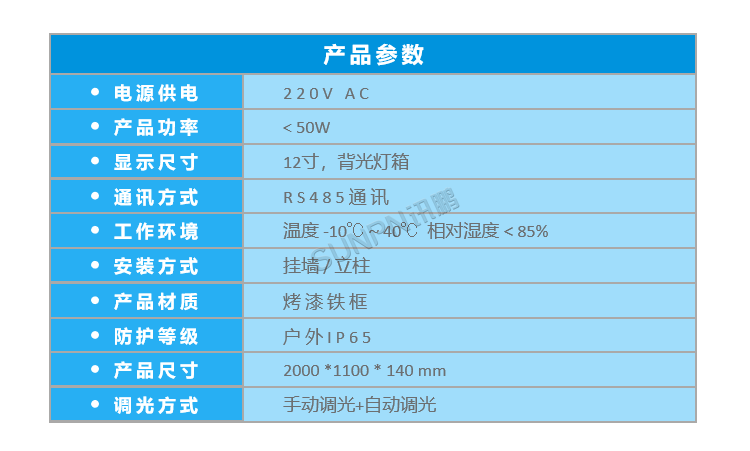 智能車位引導系統(tǒng)-參數(shù)說明