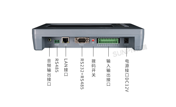 MES工位機(jī)-接口描述