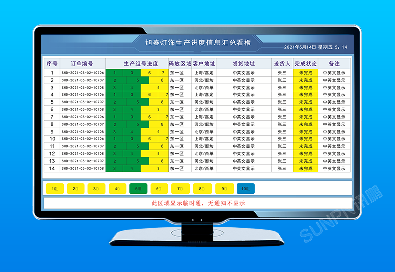 燈飾生產(chǎn)進(jìn)度信息匯總看板_車間看板管理系統(tǒng)_訊鵬科技