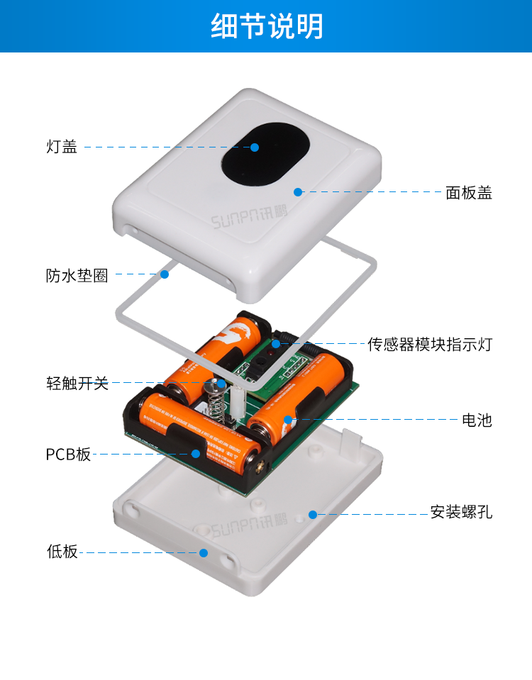 廁所無(wú)線紅外傳感器細(xì)節(jié)說明