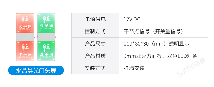 智慧廁所門頭屏介紹