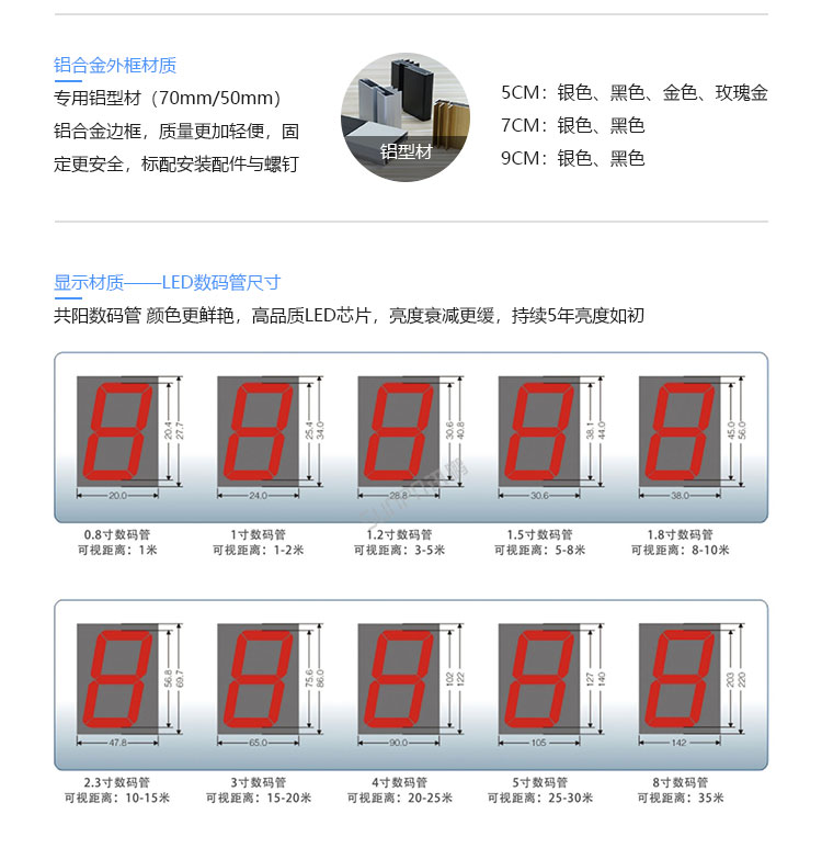 安全運行記錄牌-定制指導(dǎo)