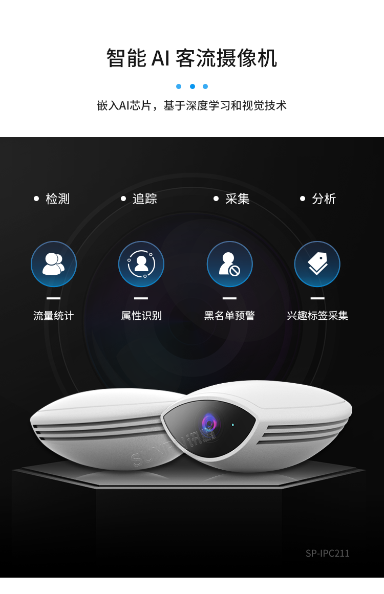 客流攝像頭分析統(tǒng)計系統(tǒng)-產(chǎn)品介紹