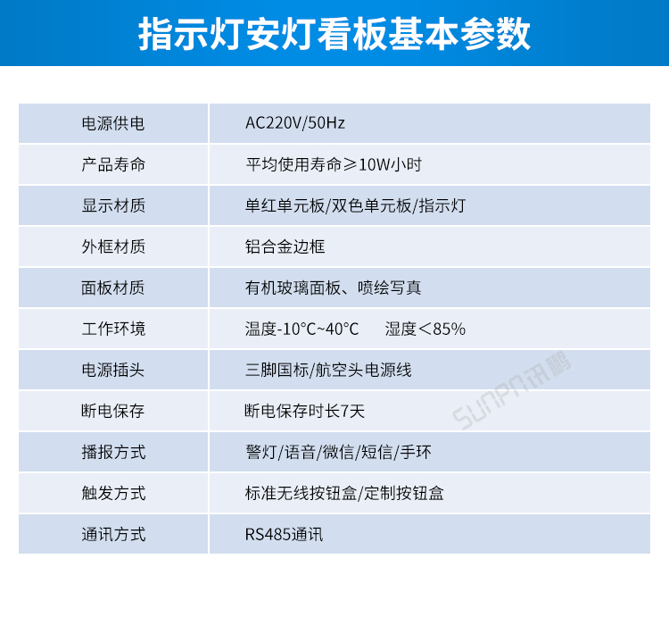 安燈andon系統(tǒng)-指示燈安燈看板基本參數(shù)