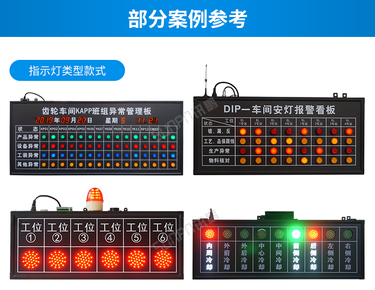 安燈andon系統(tǒng)-部分案例參考