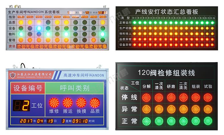 安燈andon系統(tǒng)-部分案例參考