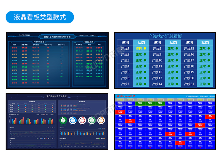 安燈andon系統(tǒng)-部分案例參考