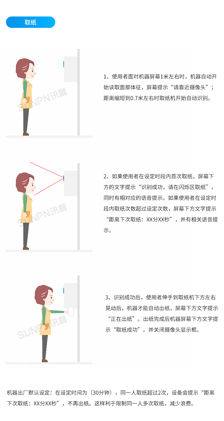 公廁智能取紙機(jī)-操作說明