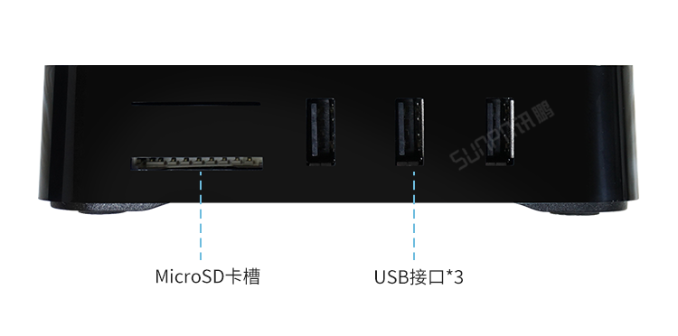 E-SOP電子作業(yè)指導(dǎo)書-細(xì)節(jié)說(shuō)明