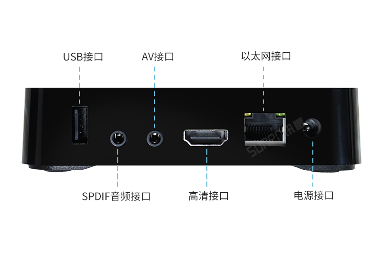 E-SOP電子作業(yè)指導(dǎo)書-細(xì)節(jié)說(shuō)明