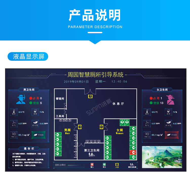 智慧公廁管理系統(tǒng)-產(chǎn)品說明