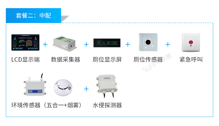 智慧廁所引導(dǎo)系統(tǒng)-系統(tǒng)套餐