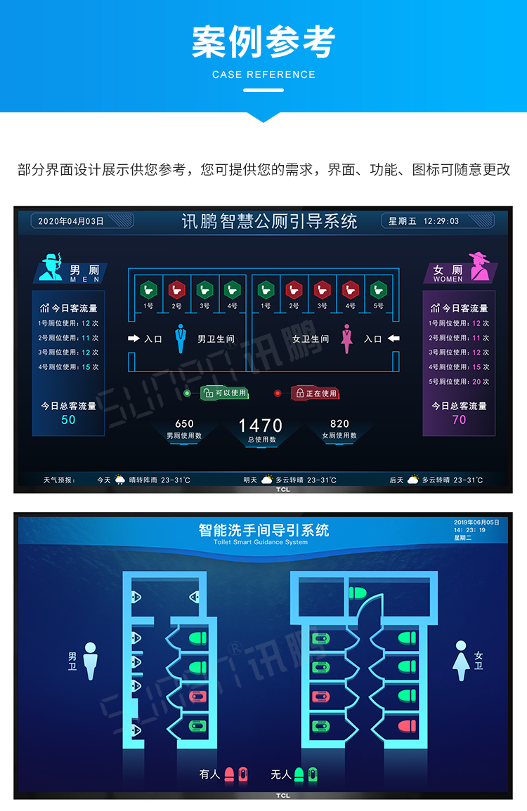 智慧廁所引導(dǎo)系統(tǒng)-案例參考