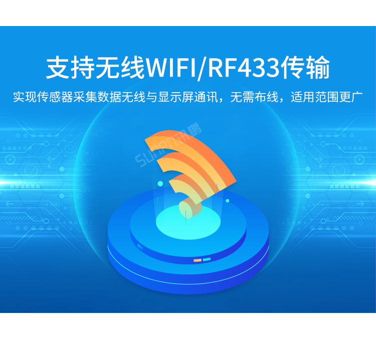 客流量管控系統(tǒng)-支持無(wú)線WIFI/RF433傳輸