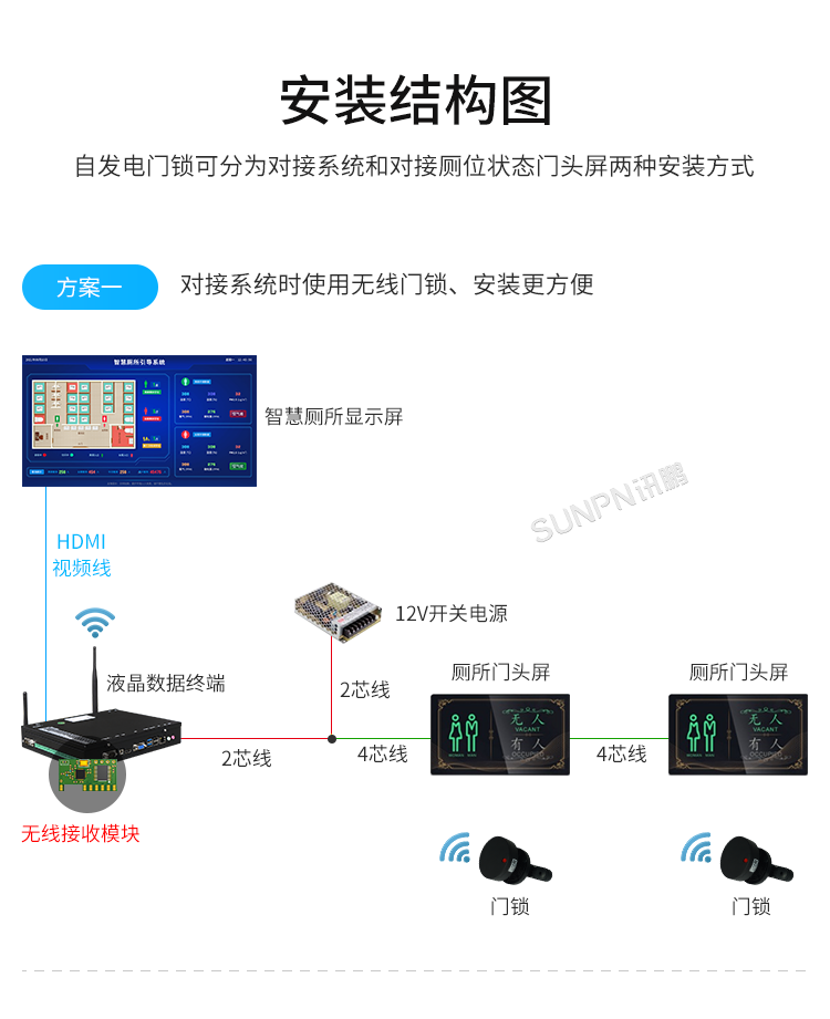 免供電門鎖開關(guān)感應(yīng)器-安裝結(jié)構(gòu)圖