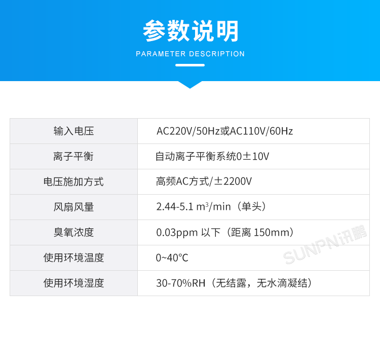 工業(yè)除靜電離子風(fēng)機-參數(shù)說明