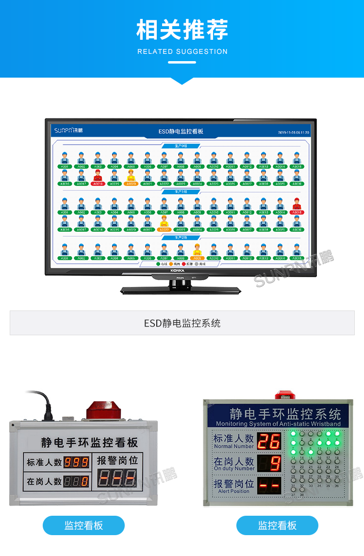 工業(yè)除靜電離子風(fēng)機-相關(guān)推薦