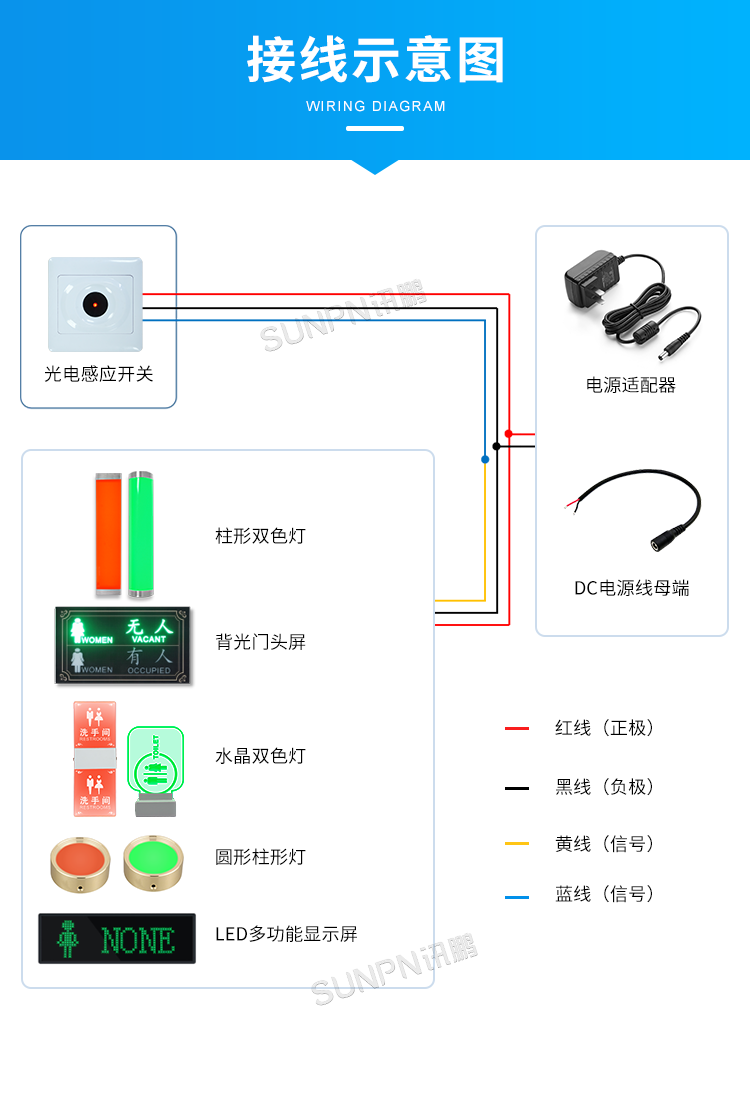 智慧廁所引導(dǎo)系統(tǒng)-接線示意圖