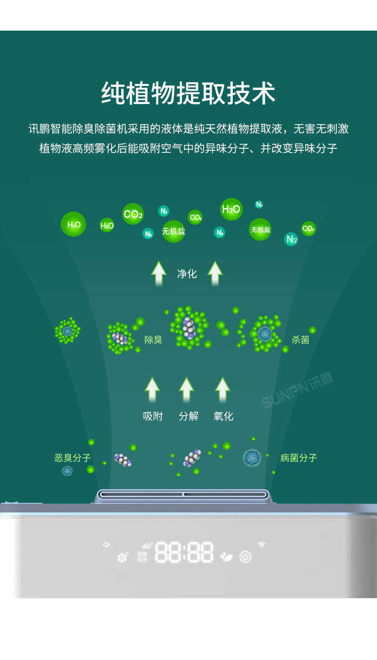 公廁智能除臭殺菌機(jī)-產(chǎn)品介紹