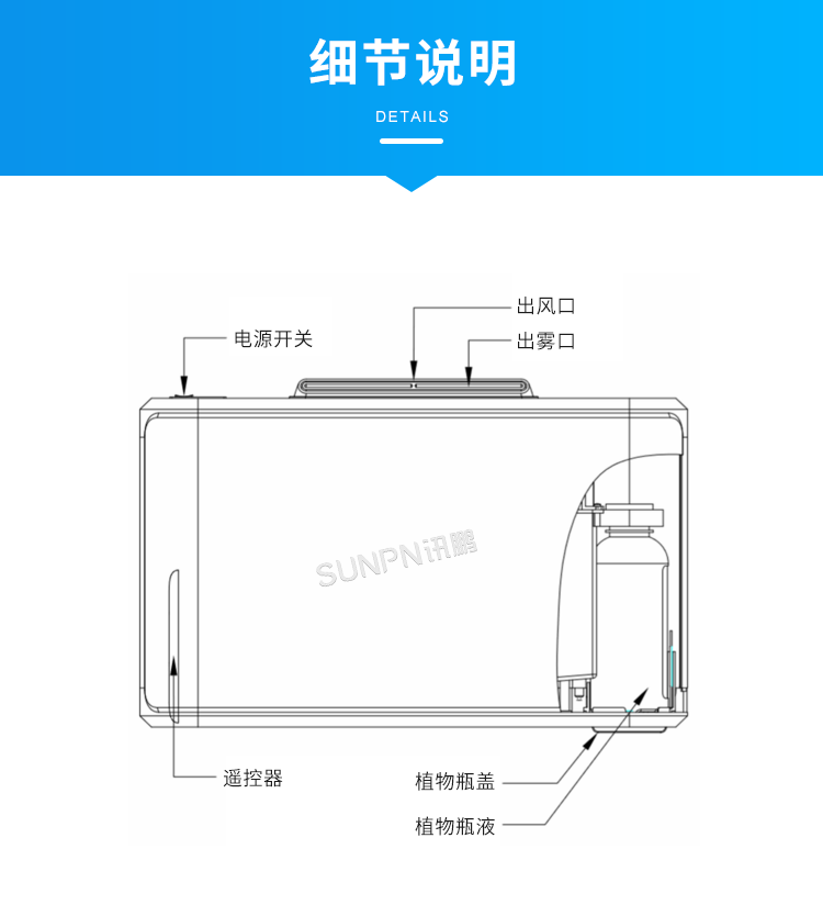 公廁智能除臭殺菌機(jī)-細(xì)節(jié)說明