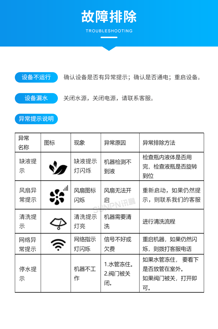 公廁智能除臭殺菌機(jī)-故障排除