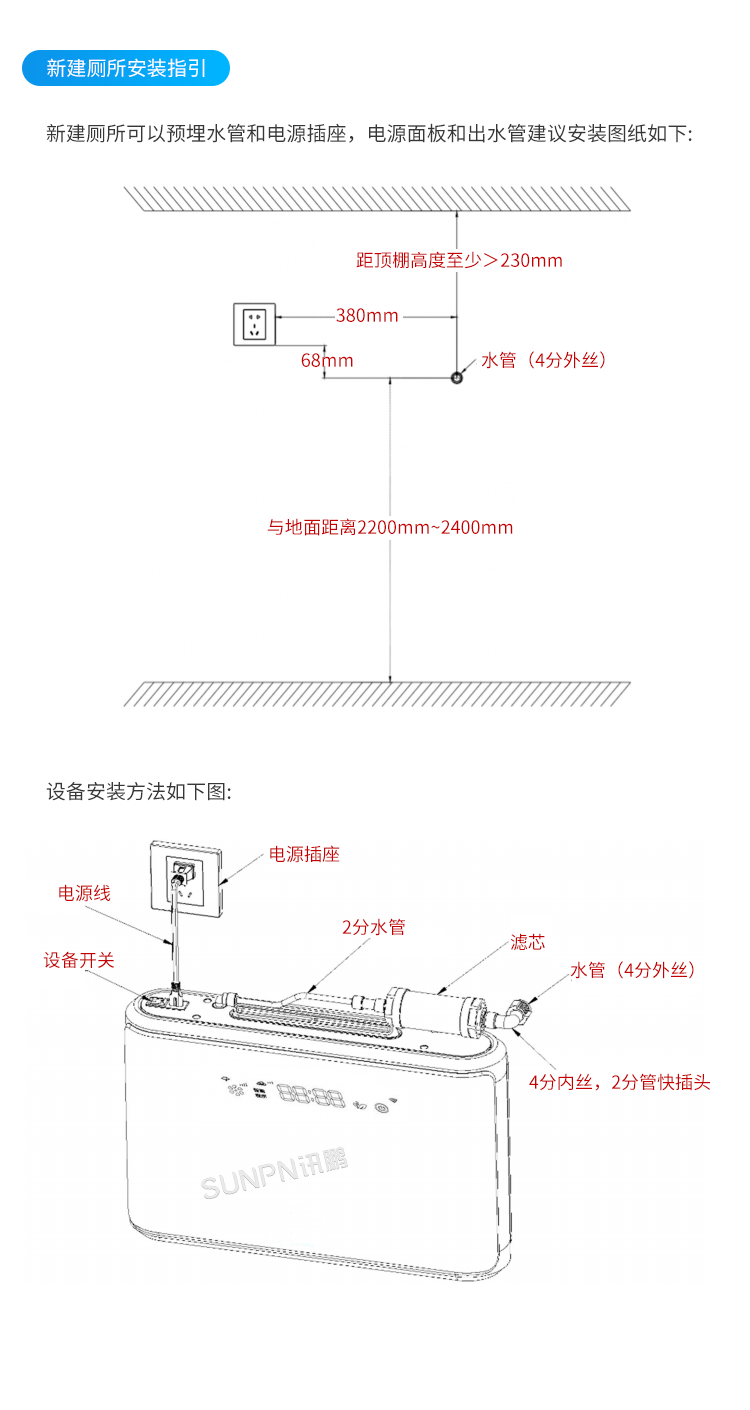 E-1-安裝指導(dǎo)_04.png