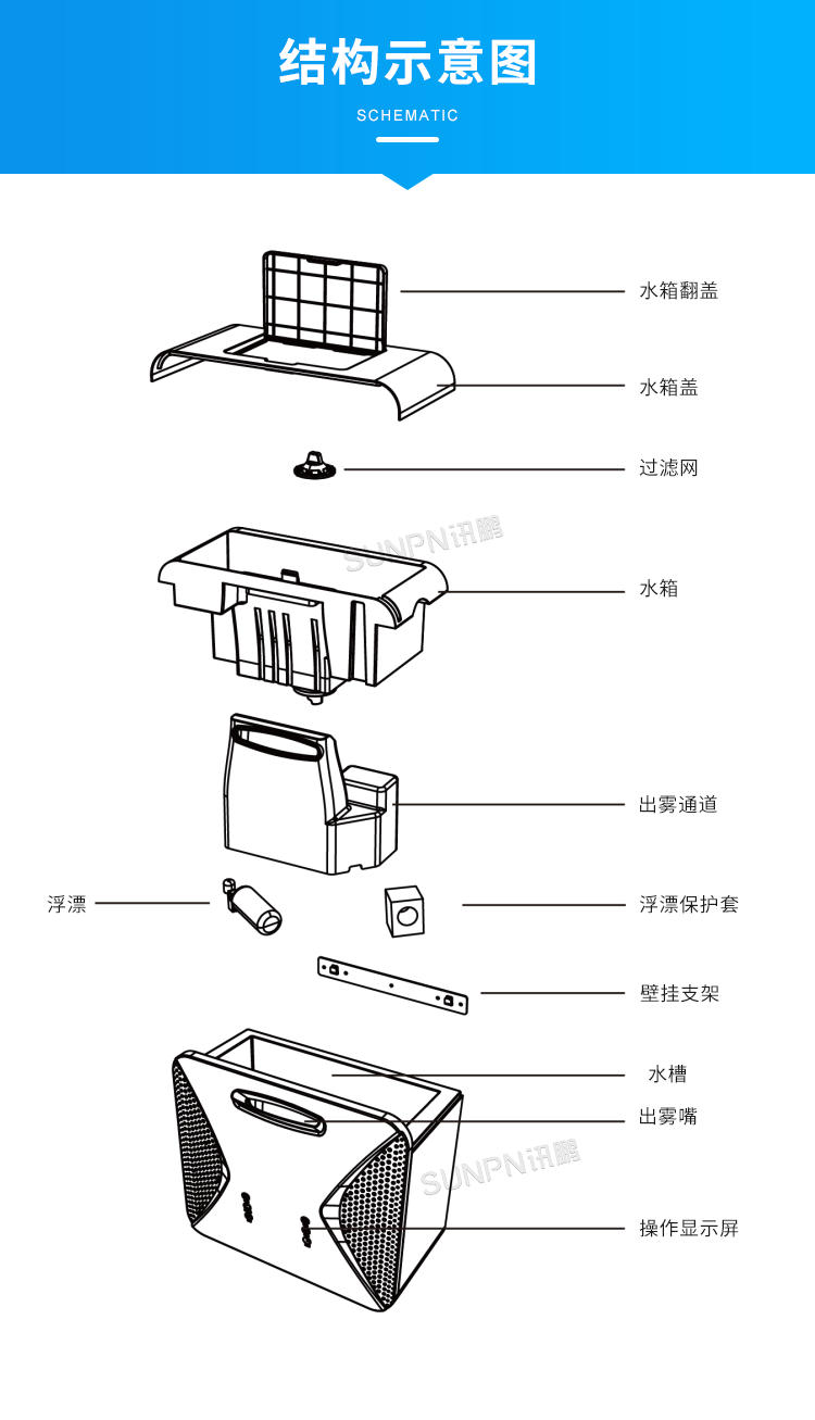 公廁智能除臭殺菌機-結(jié)構(gòu)示意圖